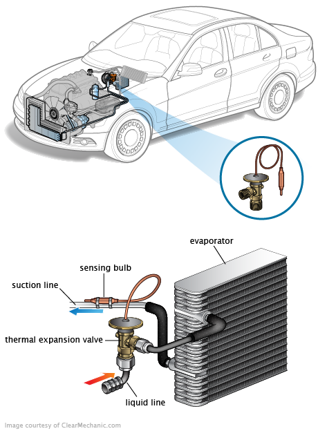 See P068F repair manual